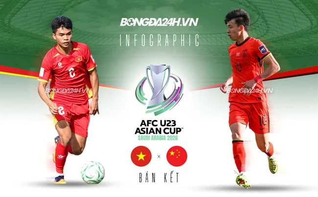 Ưu đãi nạp tiền mv66